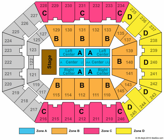 Charleston Coliseum & Convention Center - Charleston End Stage Zone Seating Chart